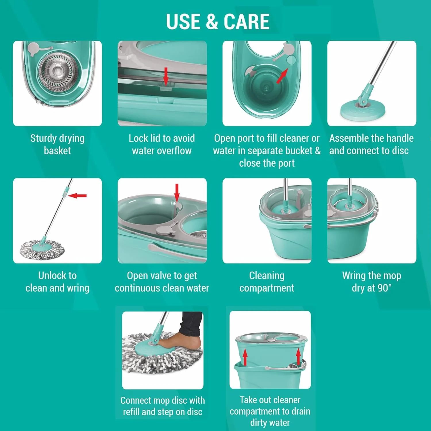 Spotzero By Milton Twin Star Spin Mop with Bucket | Stainless Steel Wringer | Cleaning Mop | Dry Compartments | Sturdy BasketSmart Spin Mop By Milton - Image 2