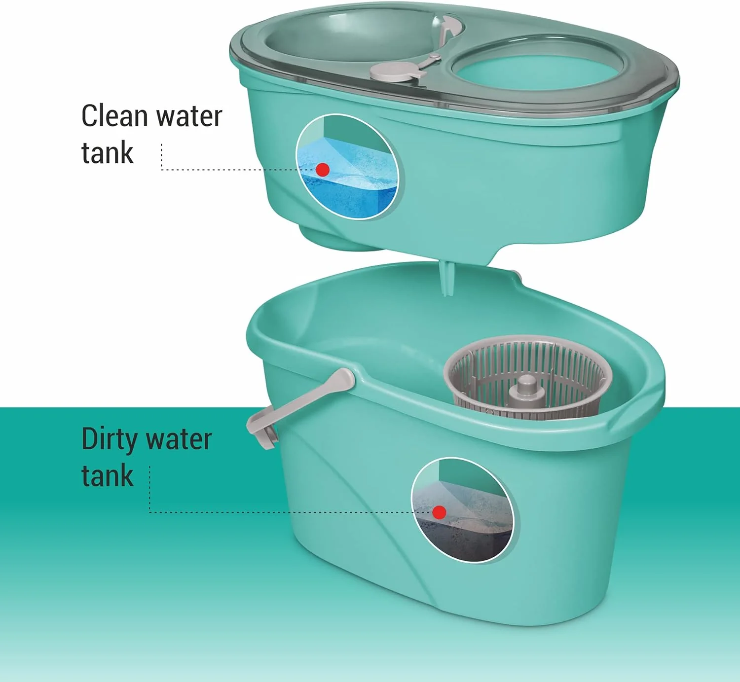 Spotzero By Milton Twin Star Spin Mop with Bucket | Stainless Steel Wringer | Cleaning Mop | Dry Compartments | Sturdy BasketSmart Spin Mop By Milton - Image 3