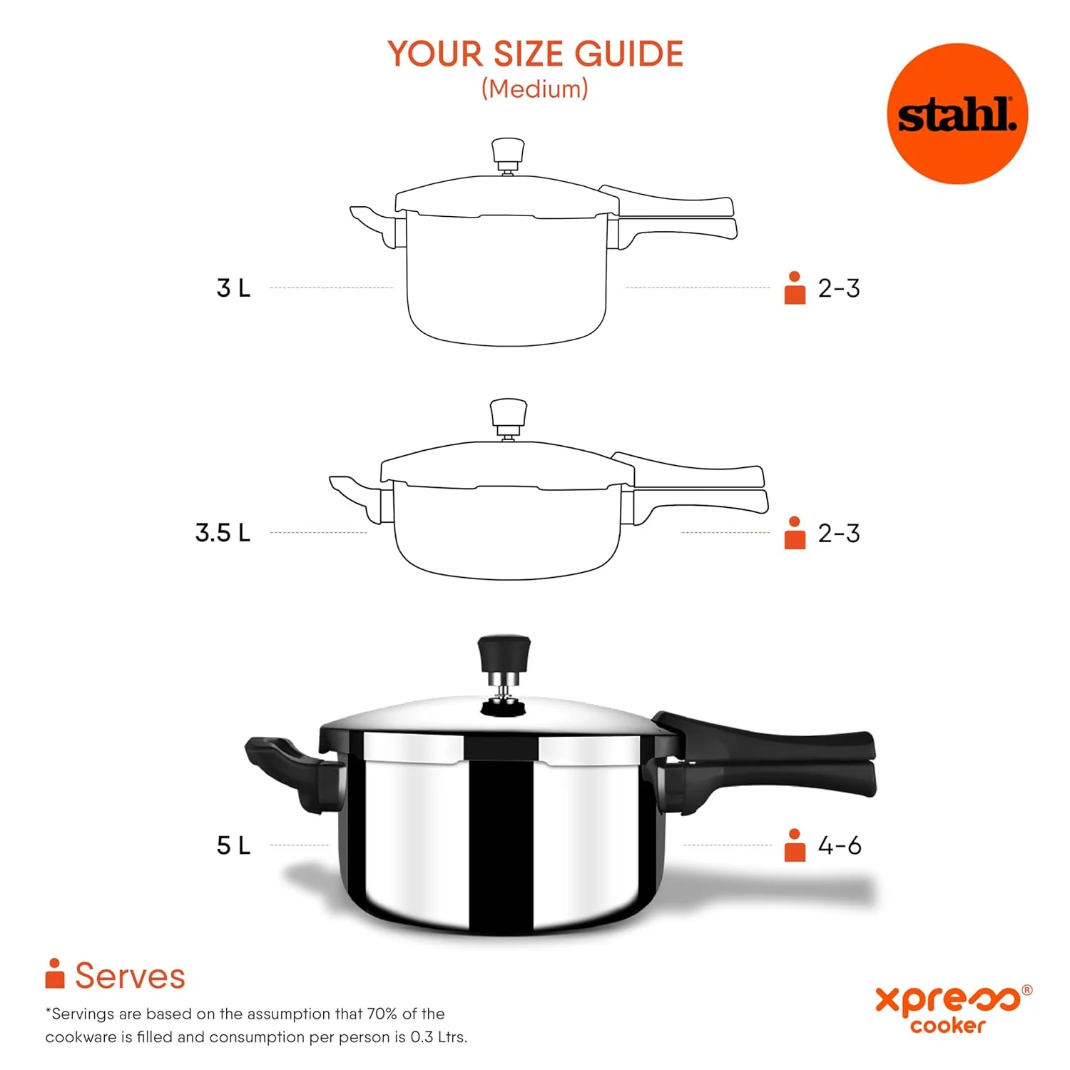 Stahl Xpress Cooker Triply Pressure Cooker, Induction Cooker, Outer Lid Pressure Cooker 3 L, 5L, 8L Induction & Gas Stove - Image 6