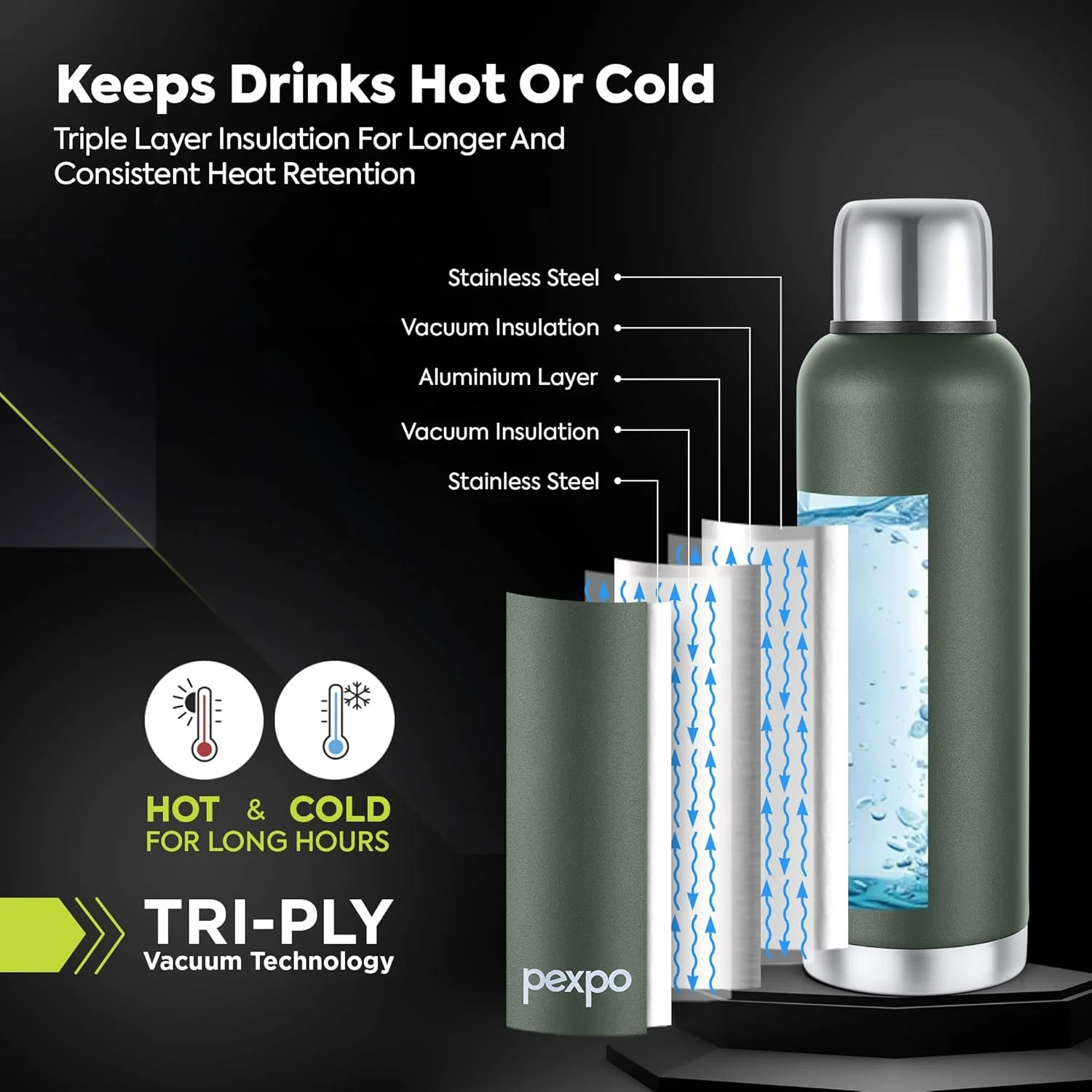 Stainless Steel Vacuum Insulated Flask/thermos - 970ml - Image 3