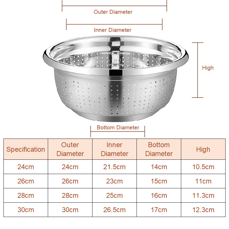 Stainless steel Vegetables Colander rice sieve strainer bowl - Image 4